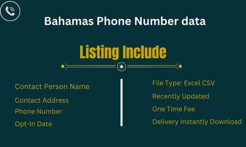 巴哈马电话号码