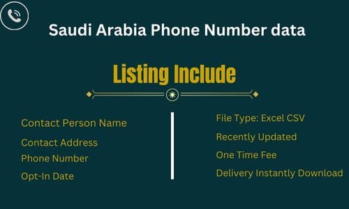 沙特阿拉伯电话号码