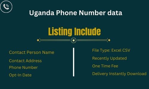 乌干达电话号码