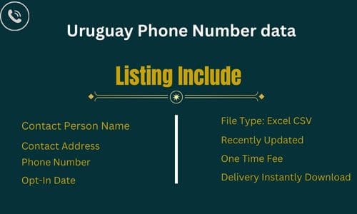 乌拉圭电话号码